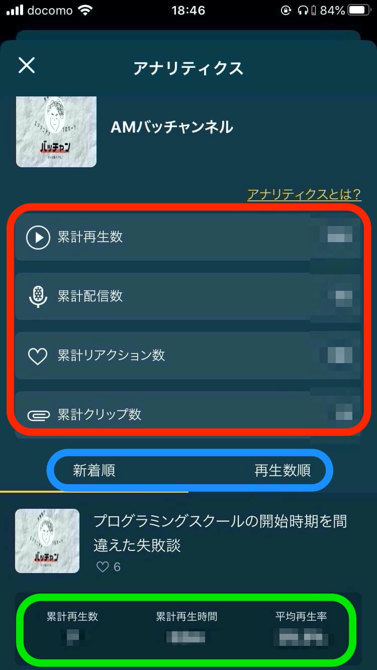 アナリティクス詳細画面