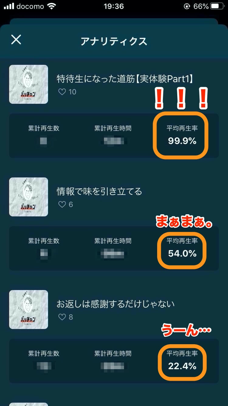 分析データ画面