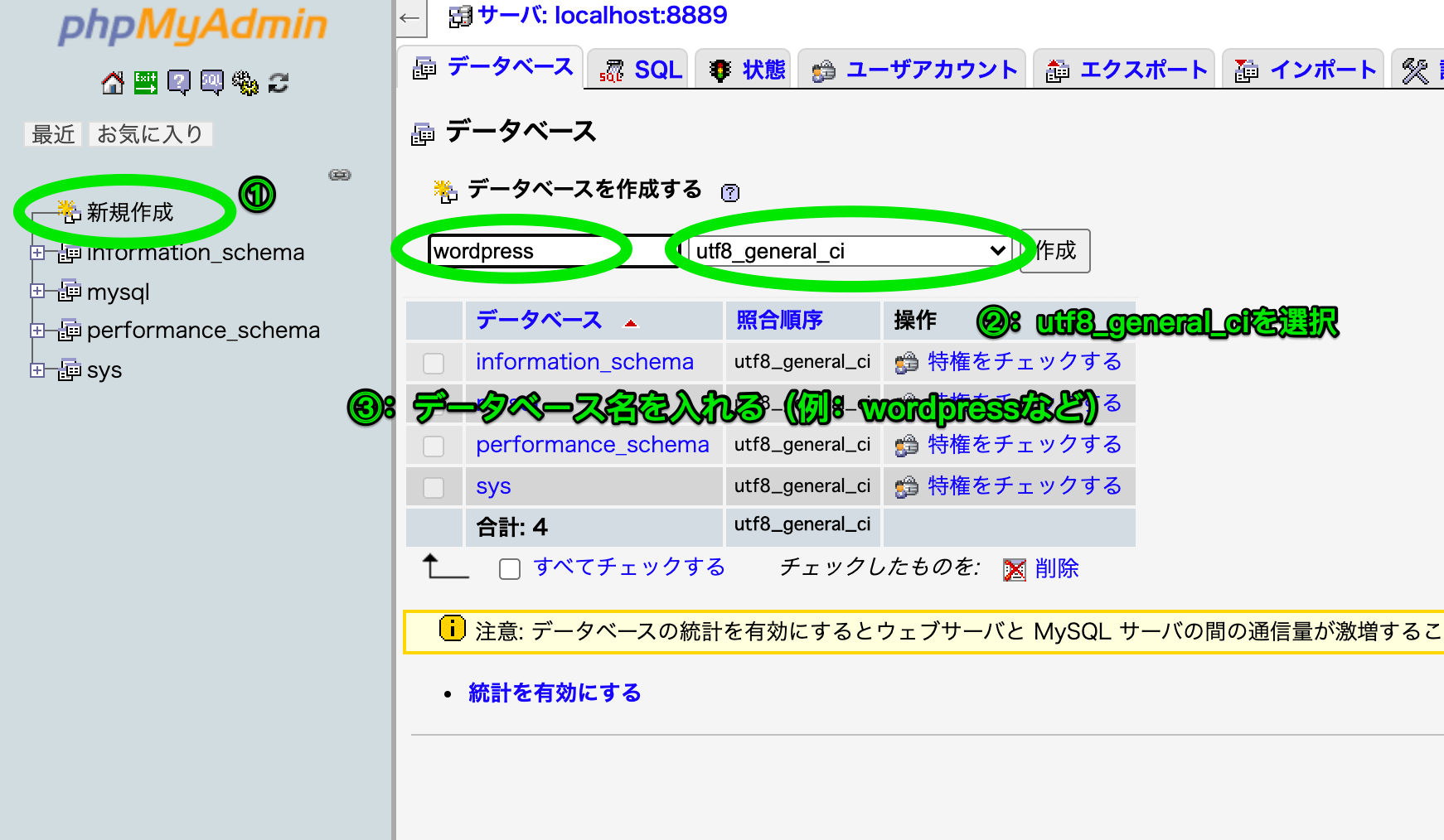 WordPressのデータベース設計