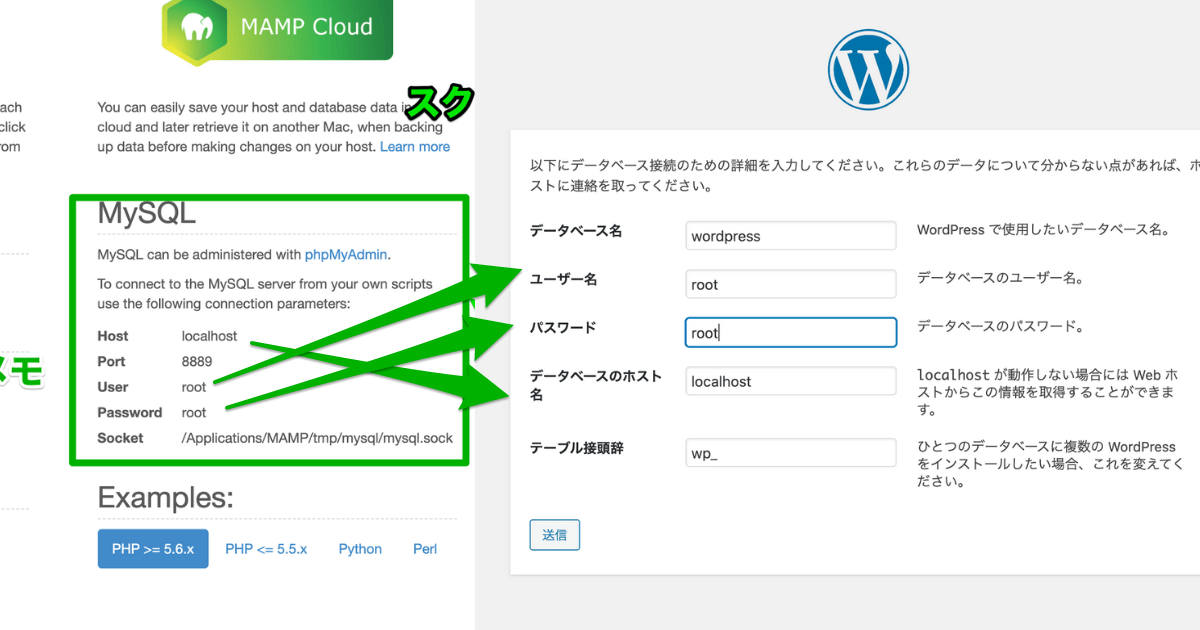 WordPressのログイン画面